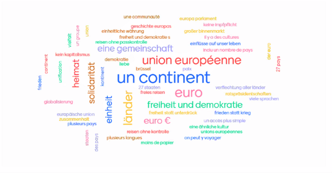 Europäische Akademie Otzenhausen gGmbH // deutsch-französisch-polnische Jugendbildung