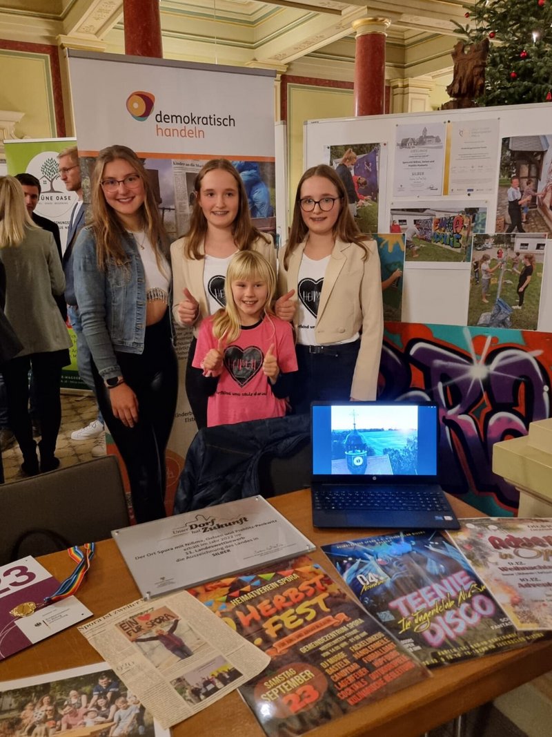 Andere Projekte kennenlernen