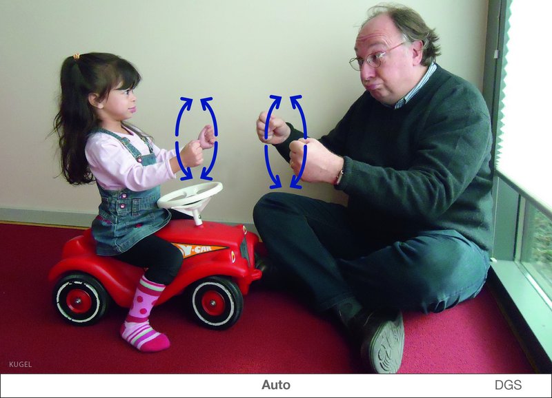 KUGEL Elternmaterial