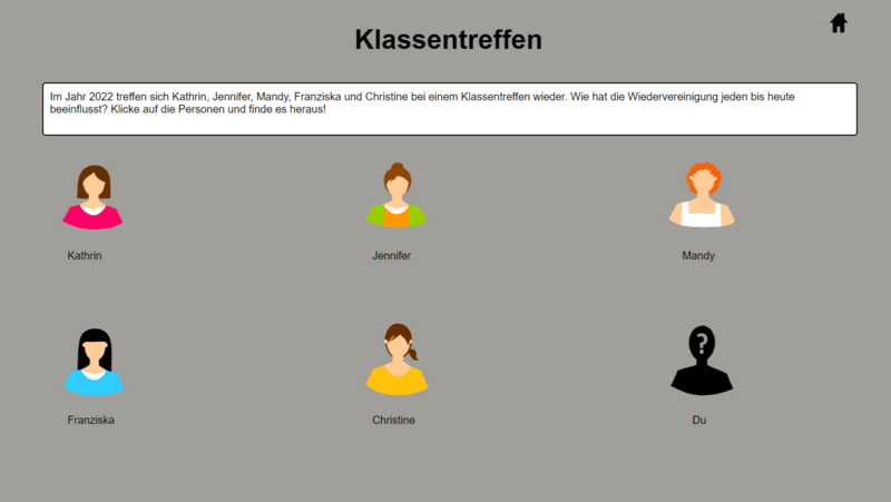 Am Ende kommen die Protagonisten zusammen und diskutieren über ihre Erfahrungen.